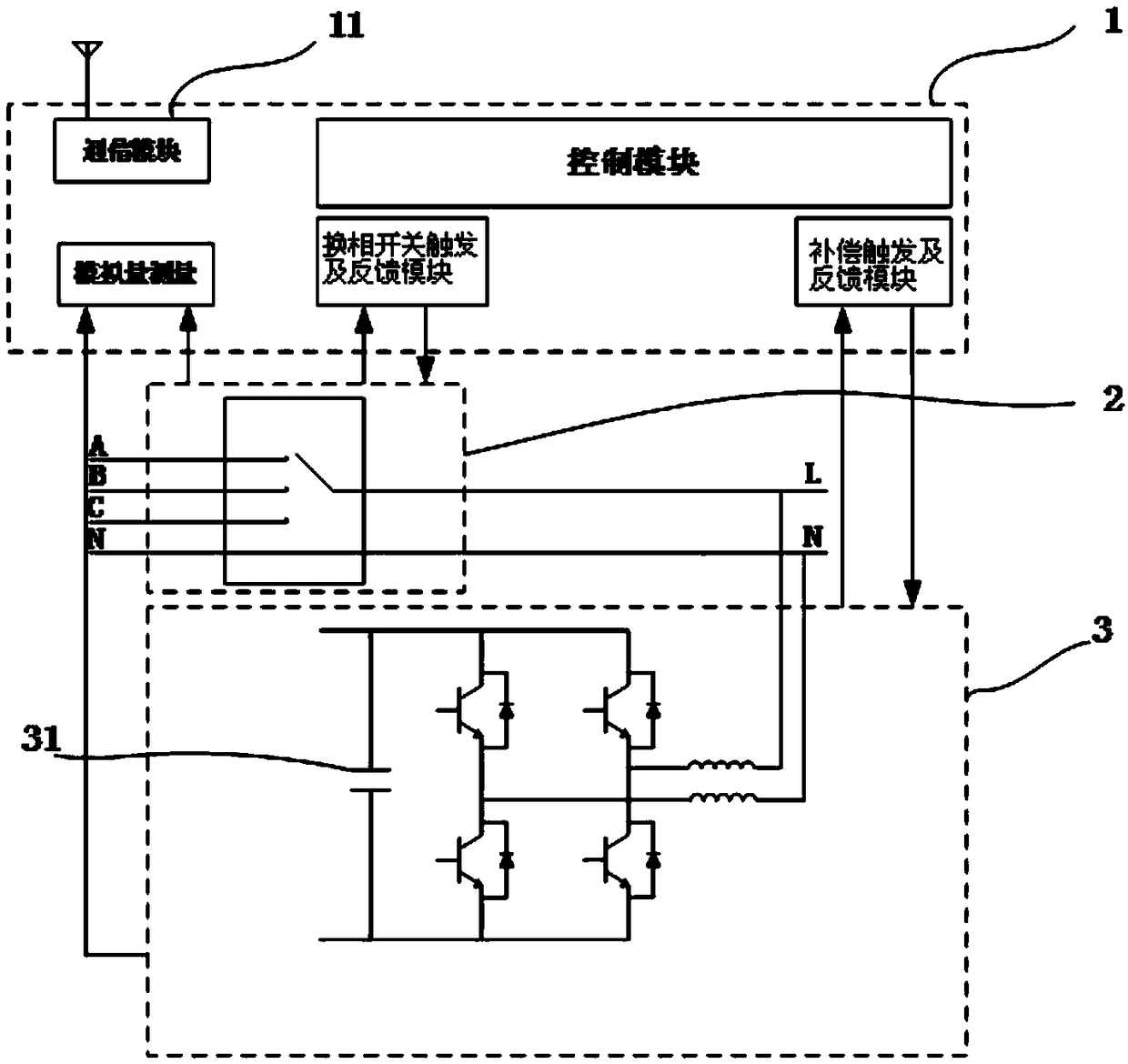 Novel commutation switch device