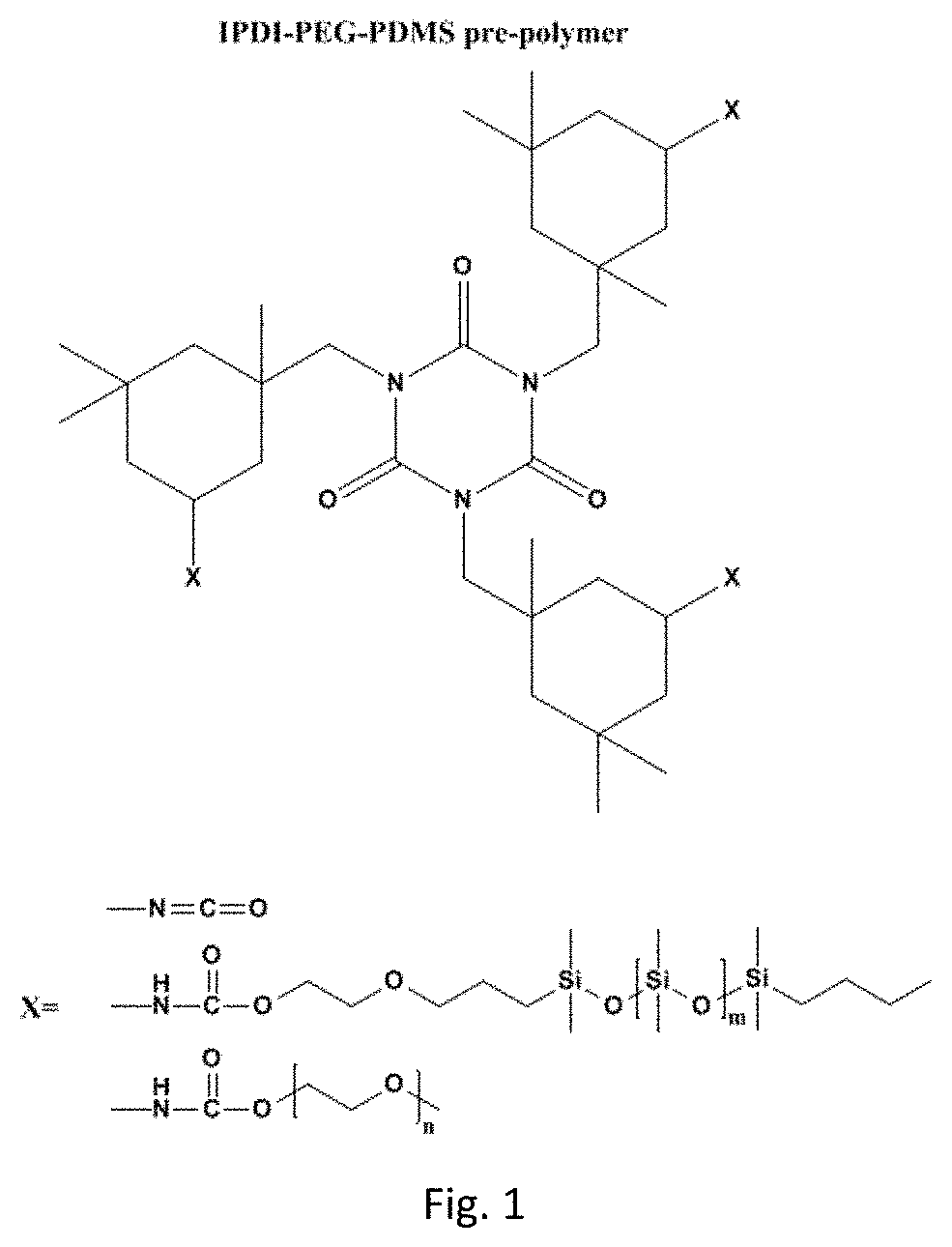 Amphiphilic siloxane-polyurethane fouling-release coatings and uses thereof