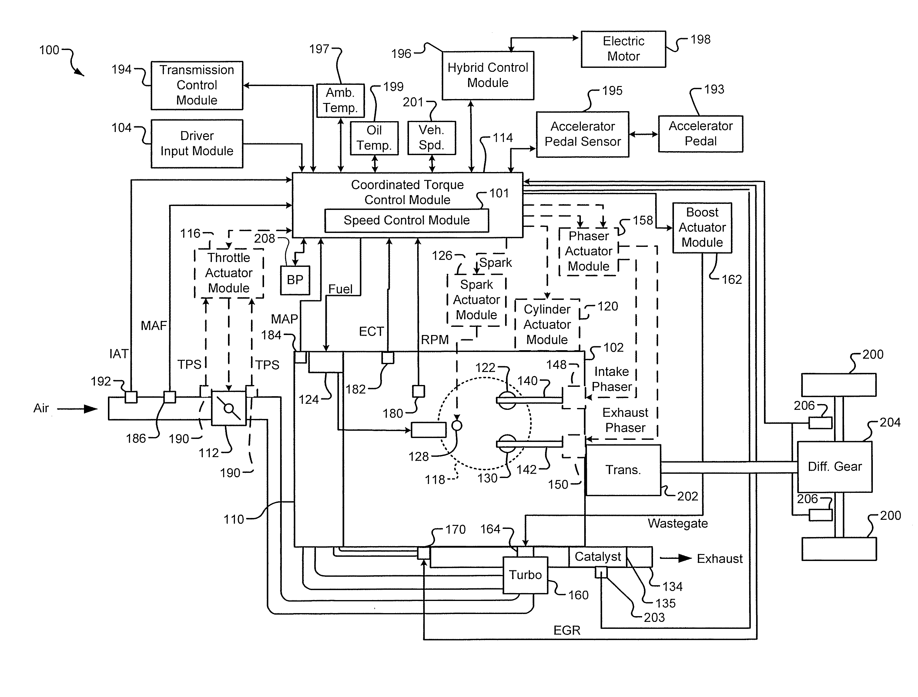 Speed control systems and methods for internal combustion engines