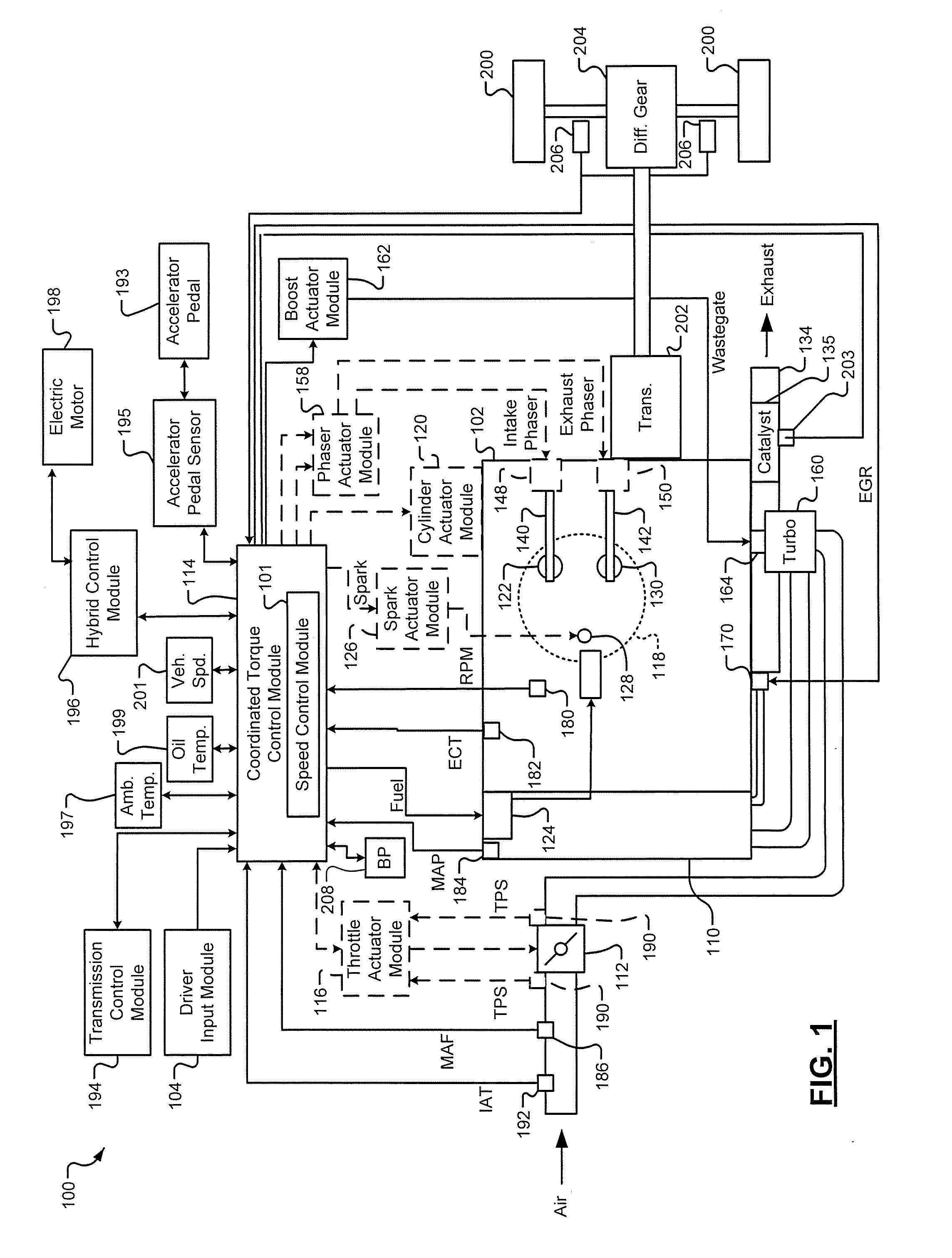 Speed control systems and methods for internal combustion engines