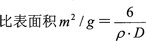 Aluminum-silicon-zinc-rare earth-copper-zirconium-containing hot dip coating alloy and method for preparing same