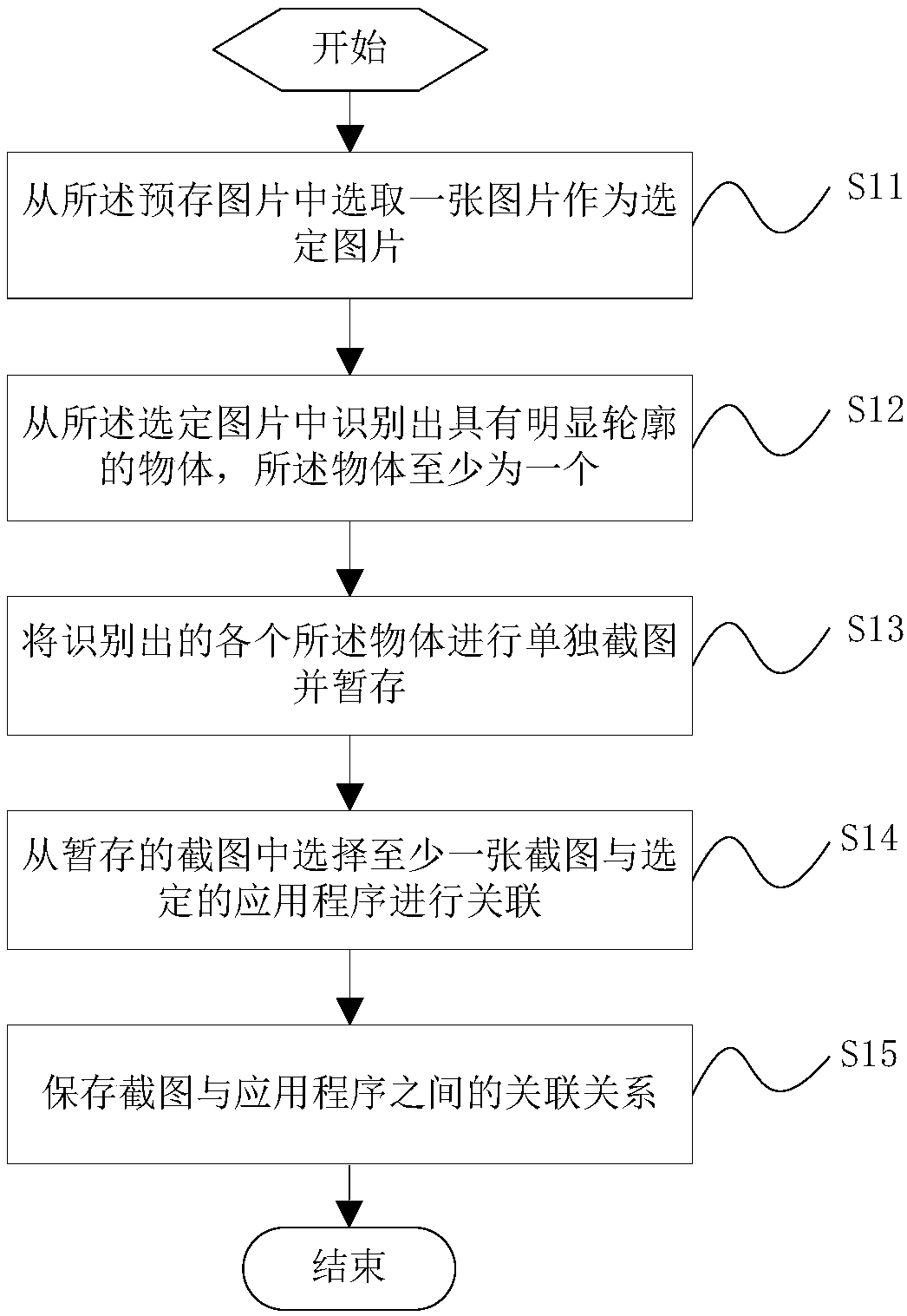 VR (Virtual Reality)-based application program opening method, electronic device and equipment and storage medium