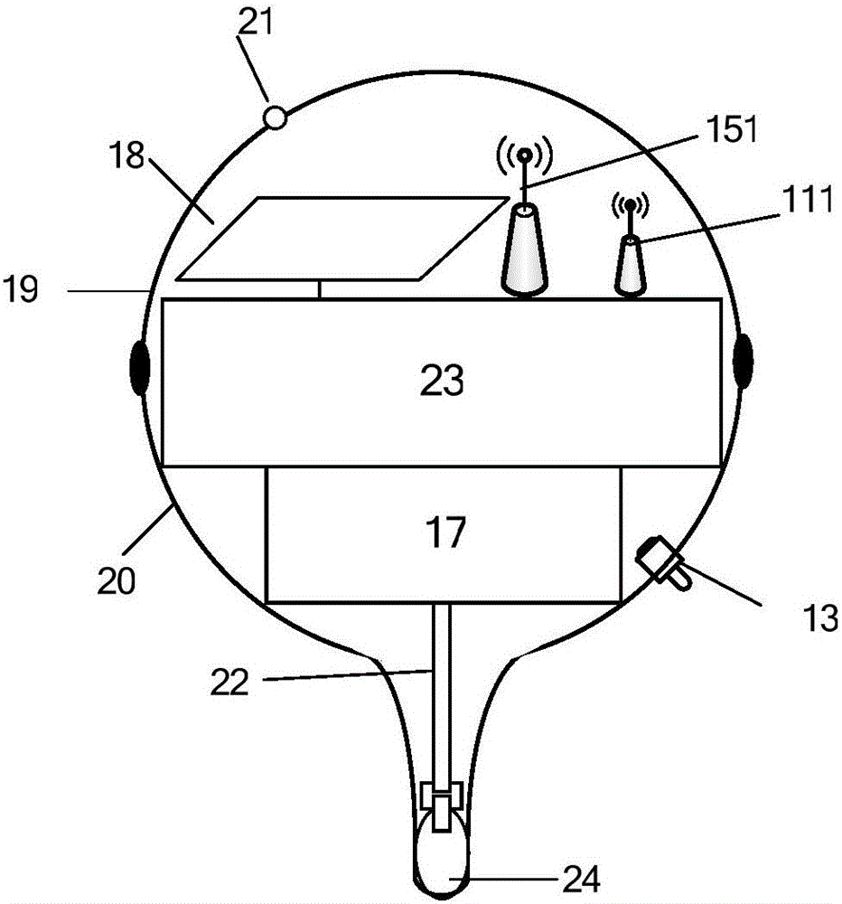 Surface layer wave current moving observation system