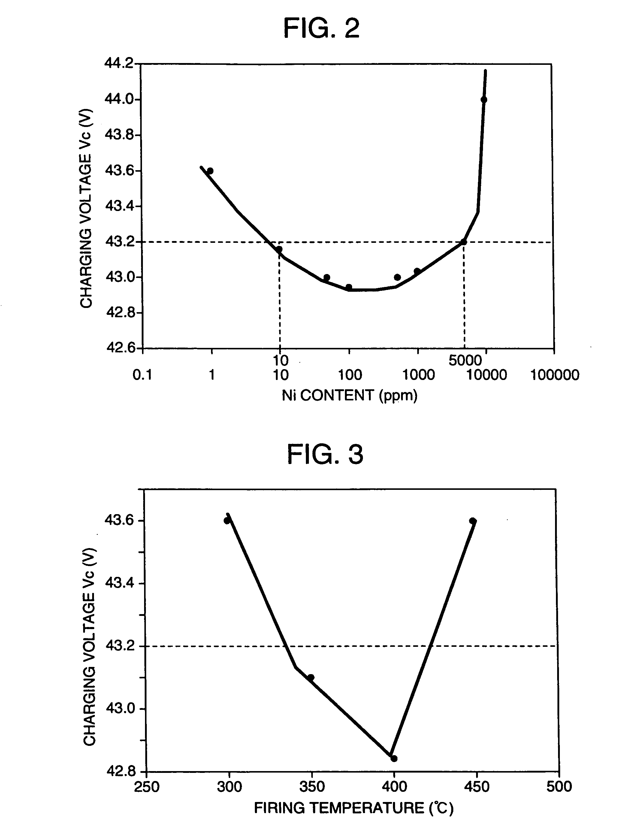 Lead-acid battery