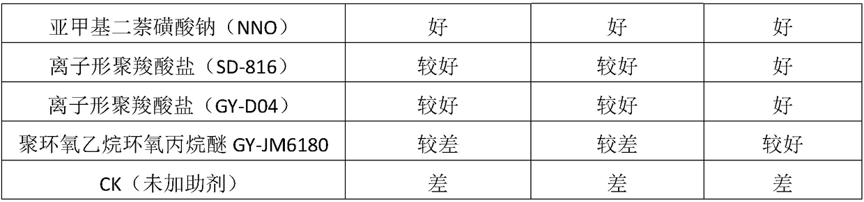 Application of levofloxacin hydrochloride in preparation of pesticide preparation for controlling banana bacterial soft rot