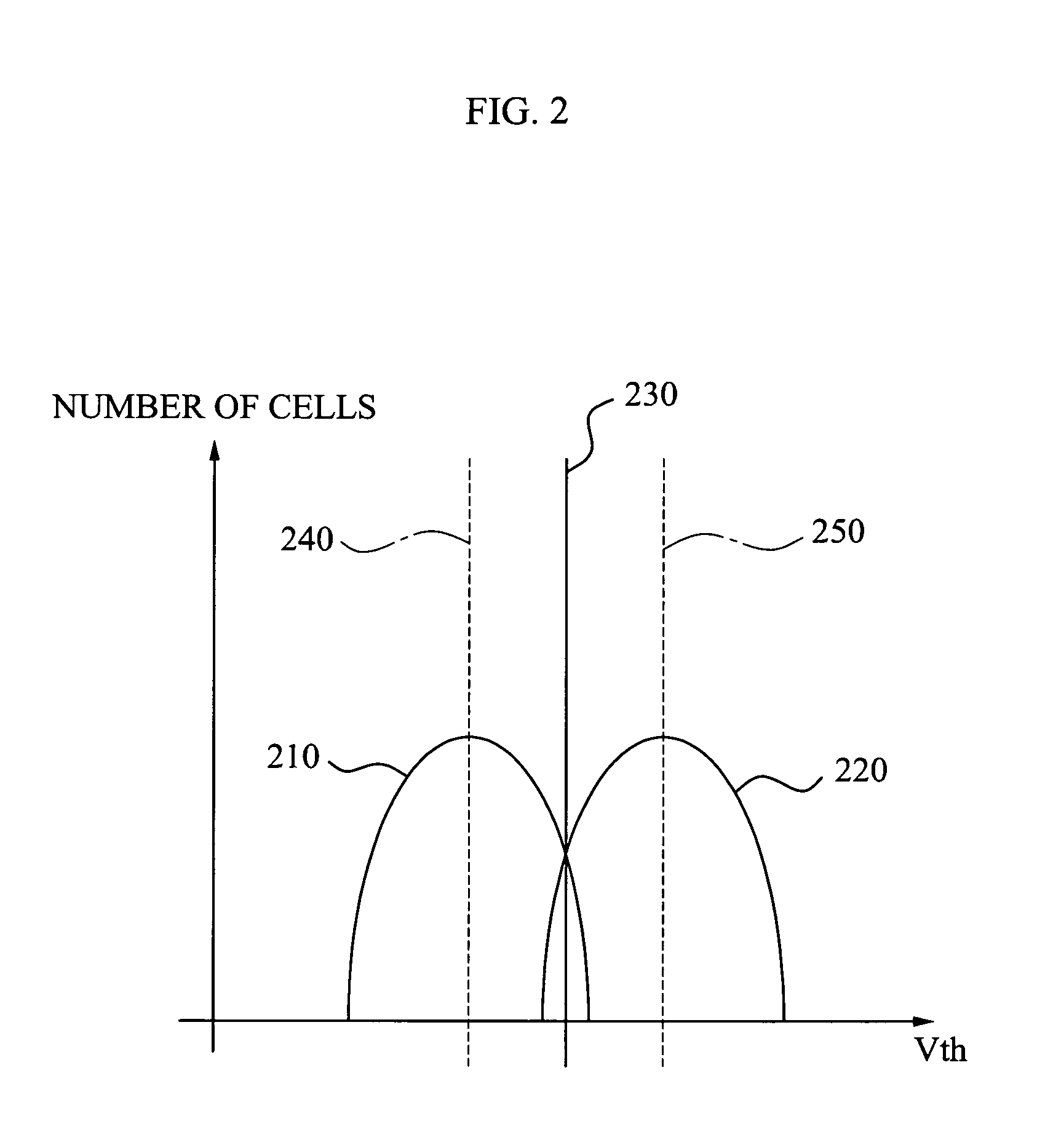 Memory device and error control codes decoding method