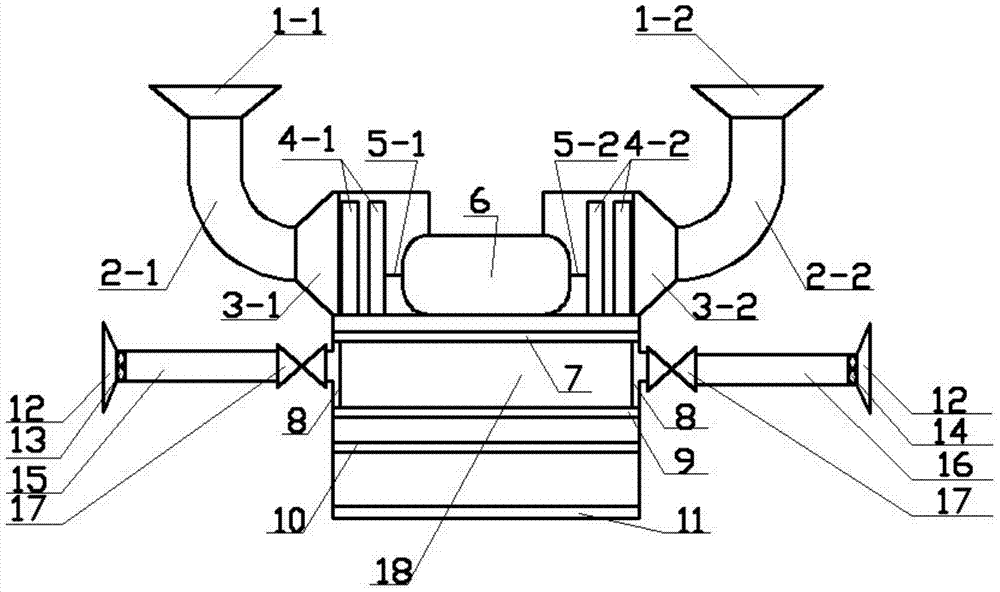 Sterilization oxygen production type vehicle-mounted air purifier