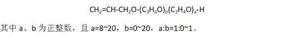 Hydroxyl polyether-terminated polydimethylsiloxane and blue light emulsion of hydroxyl polyether-terminated polydimethylsiloxane as well as preparation method of blue light emulsion