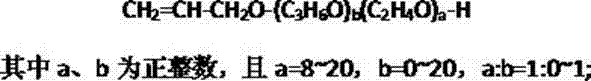 Hydroxyl polyether-terminated polydimethylsiloxane and blue light emulsion of hydroxyl polyether-terminated polydimethylsiloxane as well as preparation method of blue light emulsion