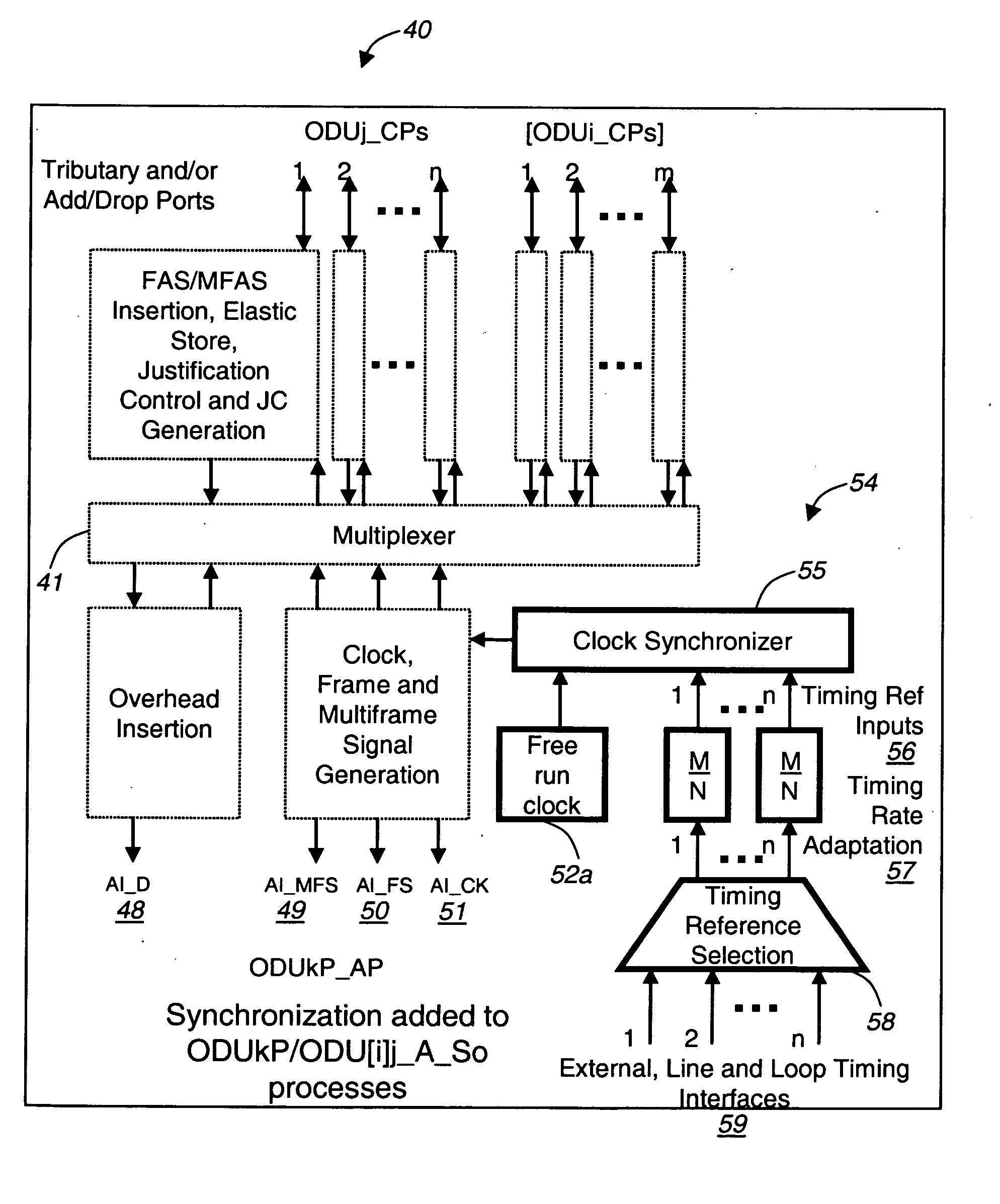 Externally synchronized optical transport network systems and associated methods