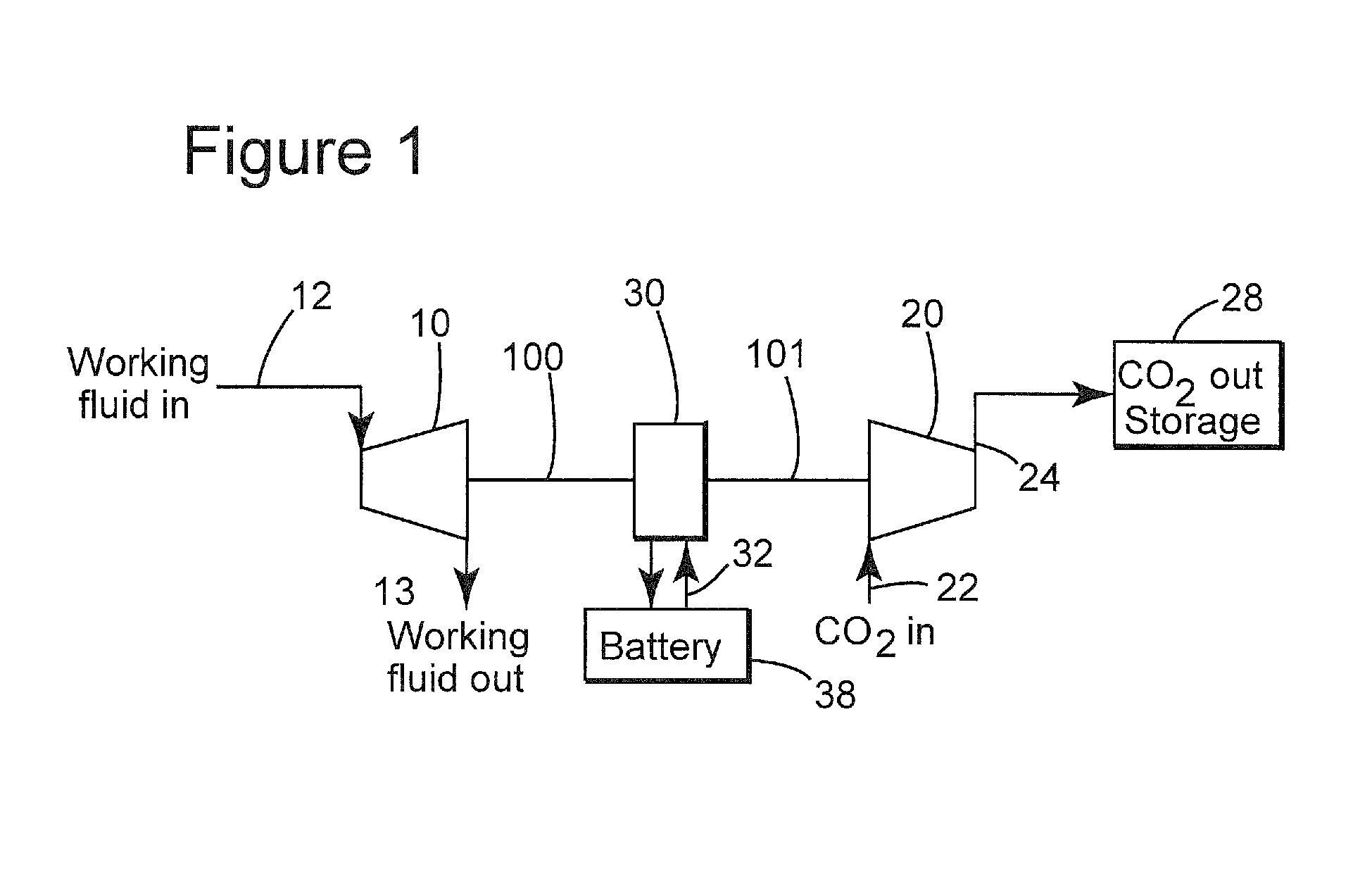 Integrated method of driving a CO<sub>2 </sub>compressor of a CO<sub>2</sub>-capture system using waste heat from an internal combustion engine on board a mobile source