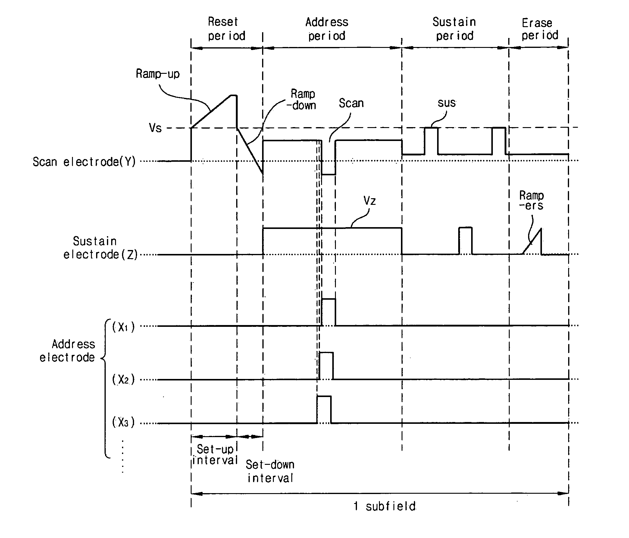 Plasma display device and method for driving the same