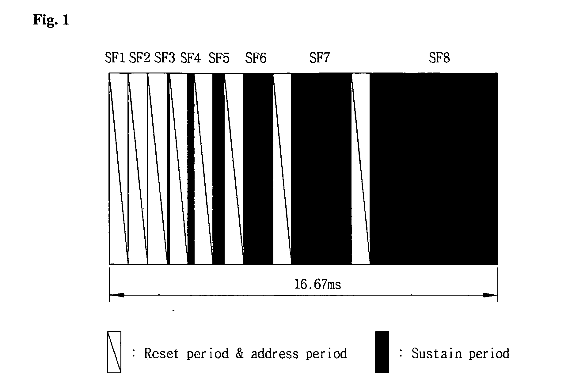 Plasma display device and method for driving the same