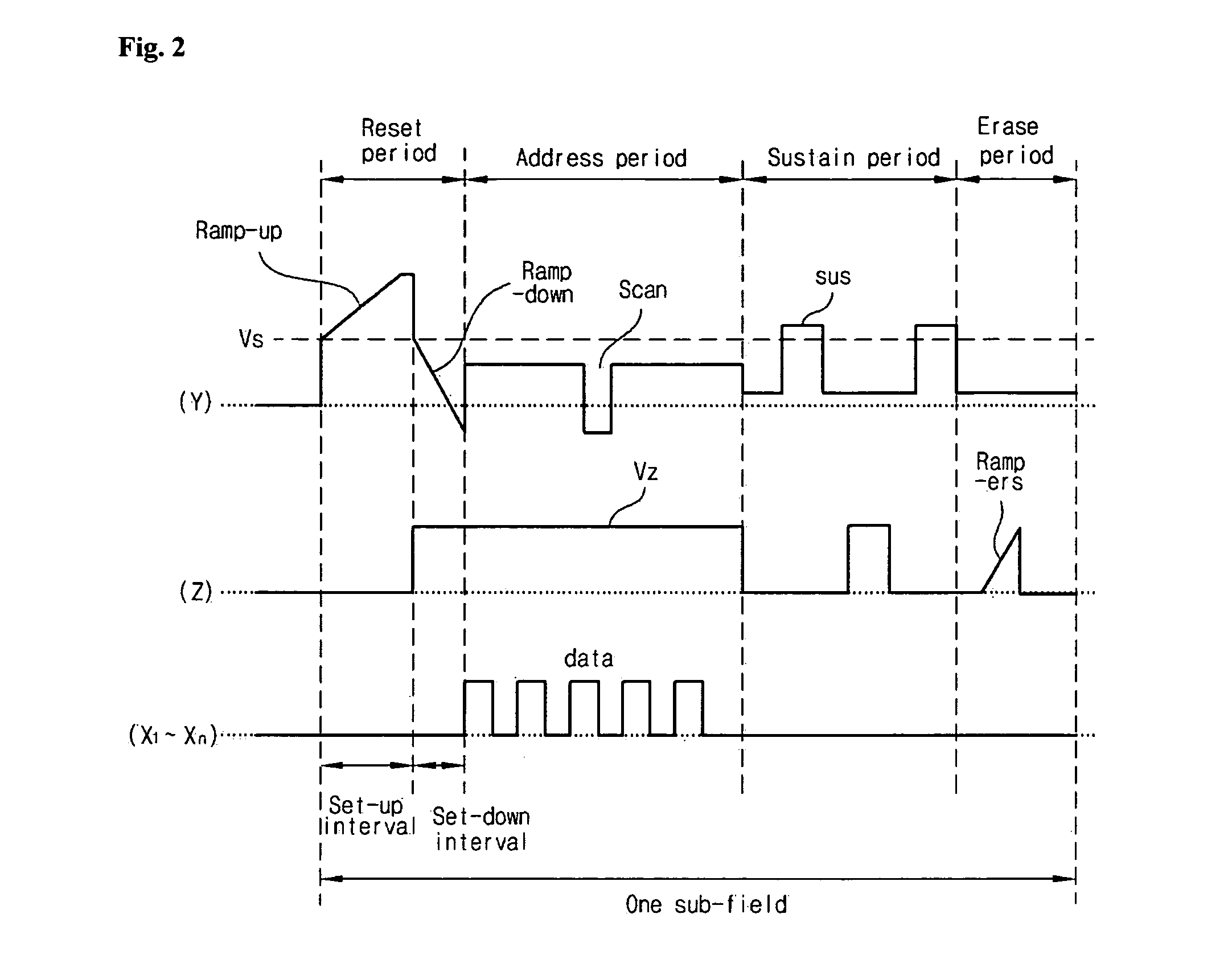 Plasma display device and method for driving the same