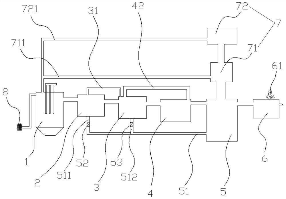 Domestic sewage treatment device and treatment method thereof