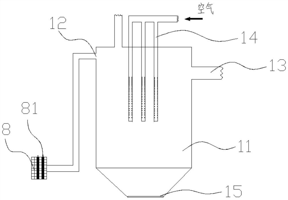 Domestic sewage treatment device and treatment method thereof