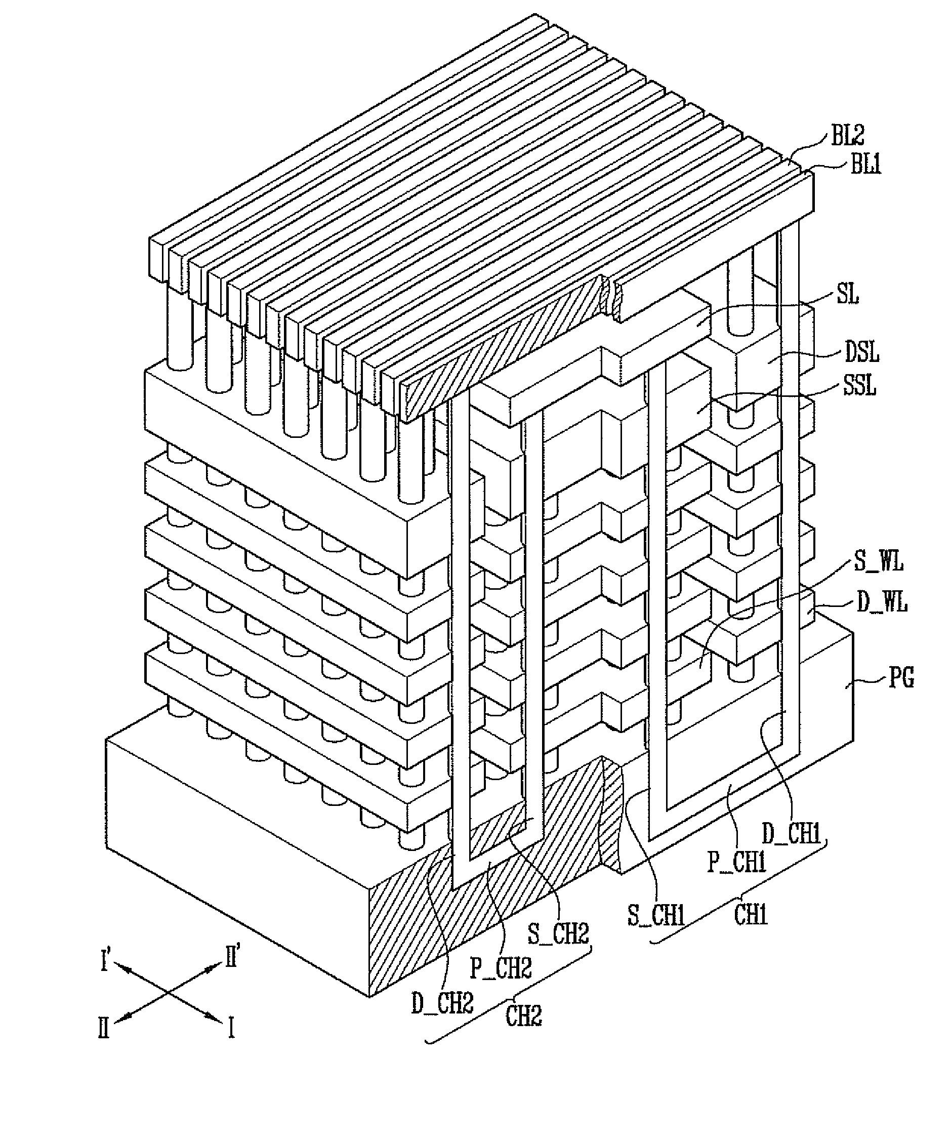 3D non-volatile memory device and method of manufacturing the same