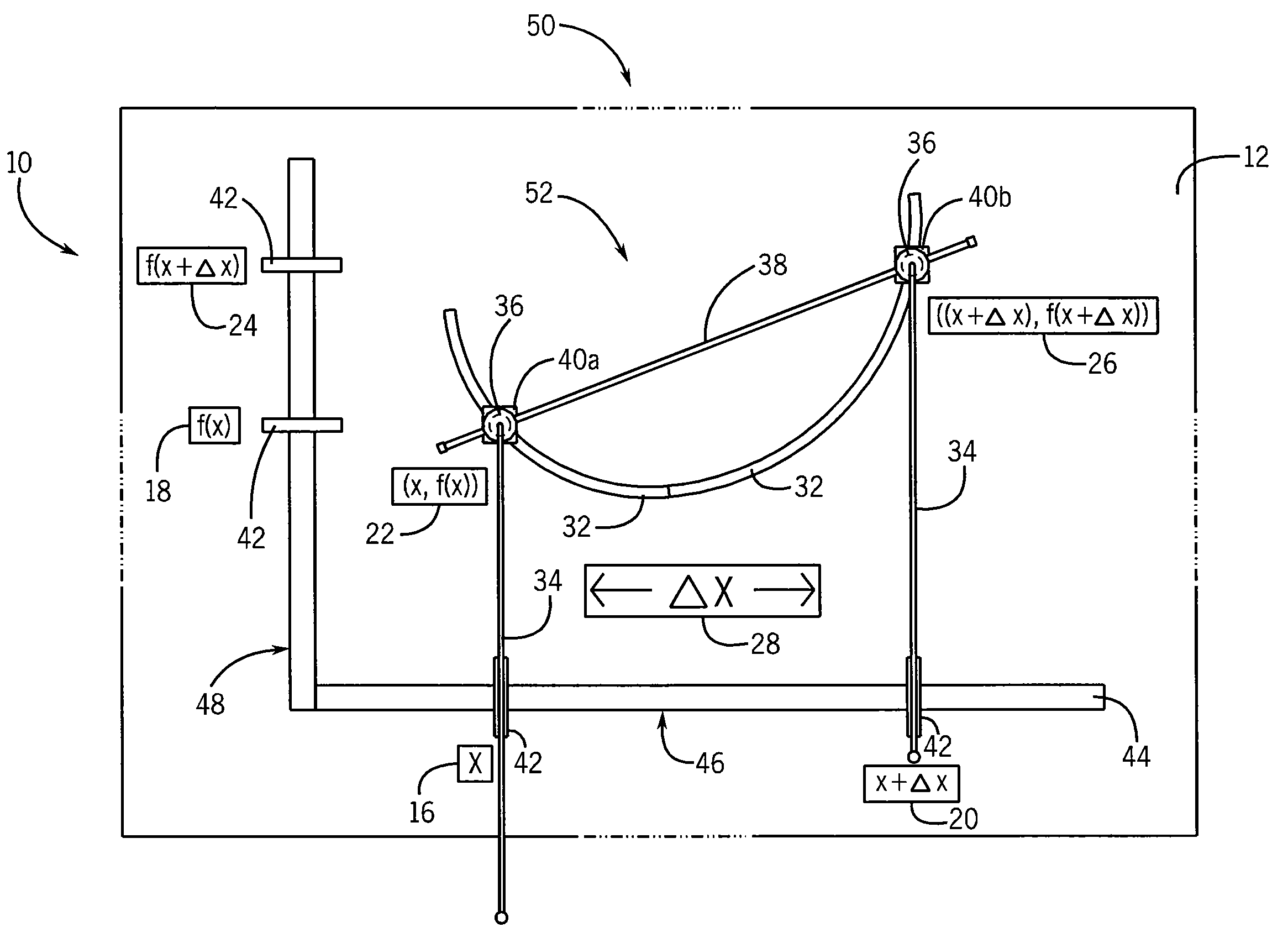 Calculus teaching aid