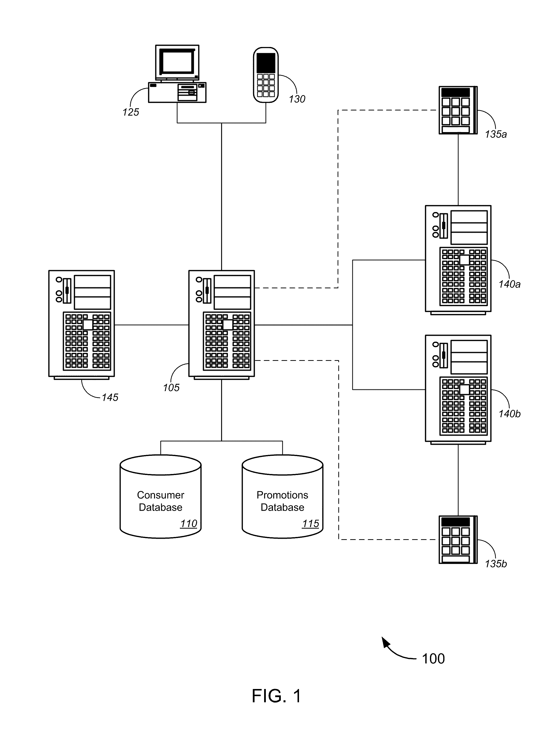 Cross-promotional techniques, systems, and methods