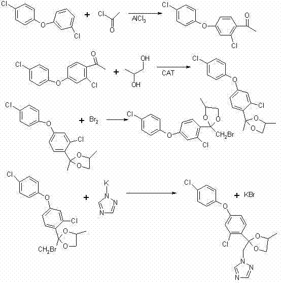 Preparation method of difenoconazole