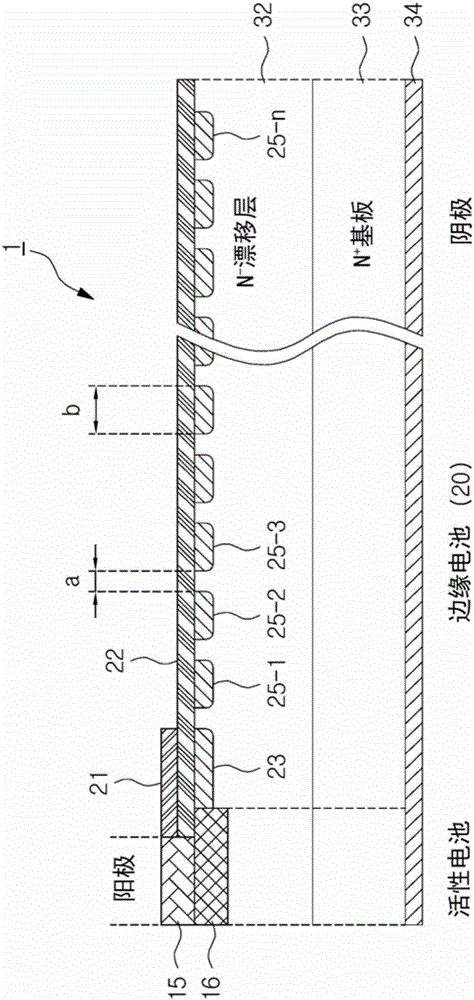Semiconductor device having edge cell of internal pressure stabilization structure