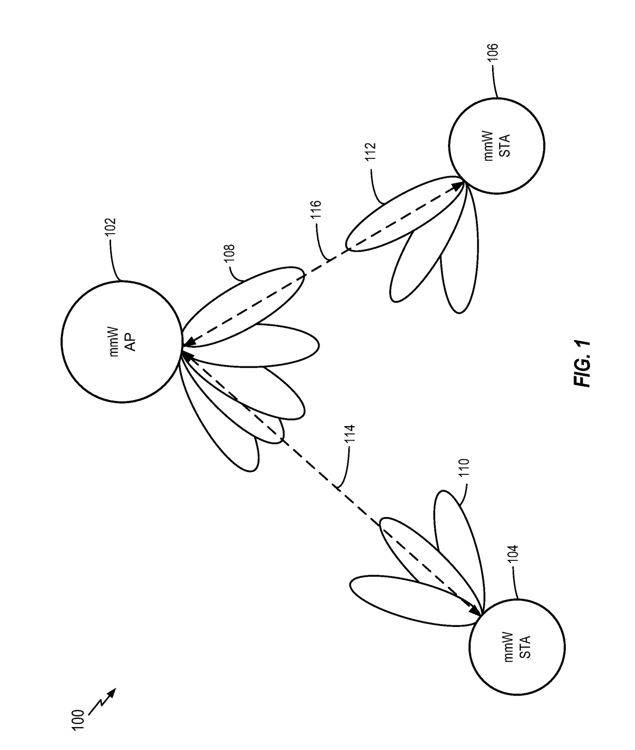 Distributed MIMO communication scheduling in an access point cluster