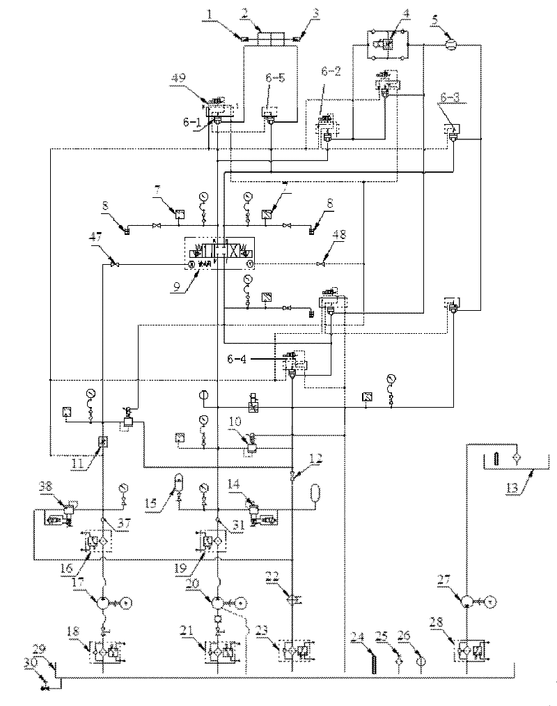 Servo valve test system