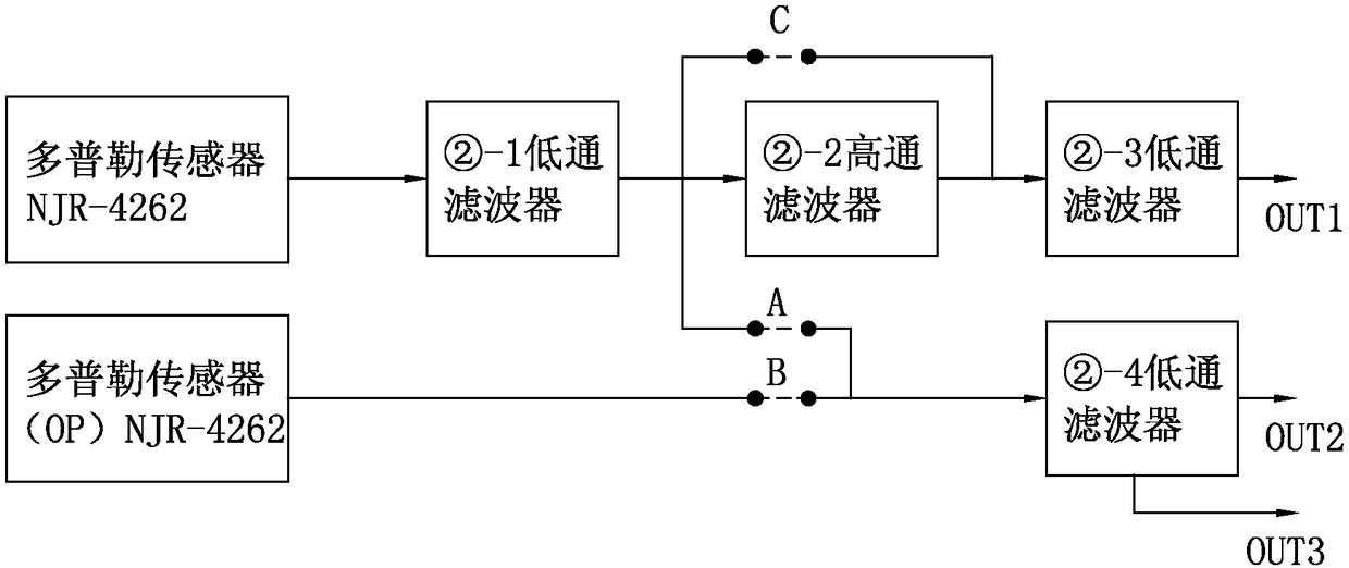 Intelligent control system applied to guest room