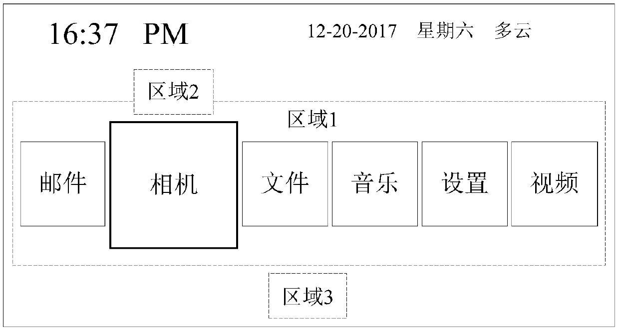 A method for adjusting the position of an application program icon and a display terminal