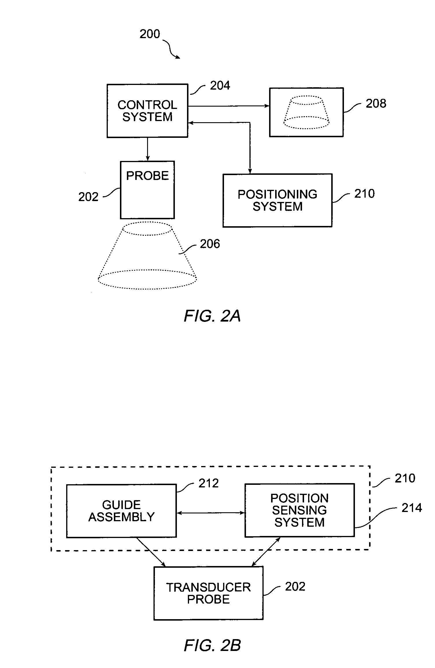 Method and system for controlled scanning, imaging and/or therapy