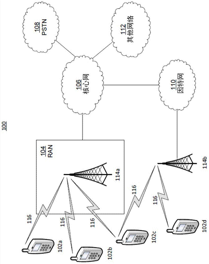 Handling MTC long DRX cycle/sleep lengths