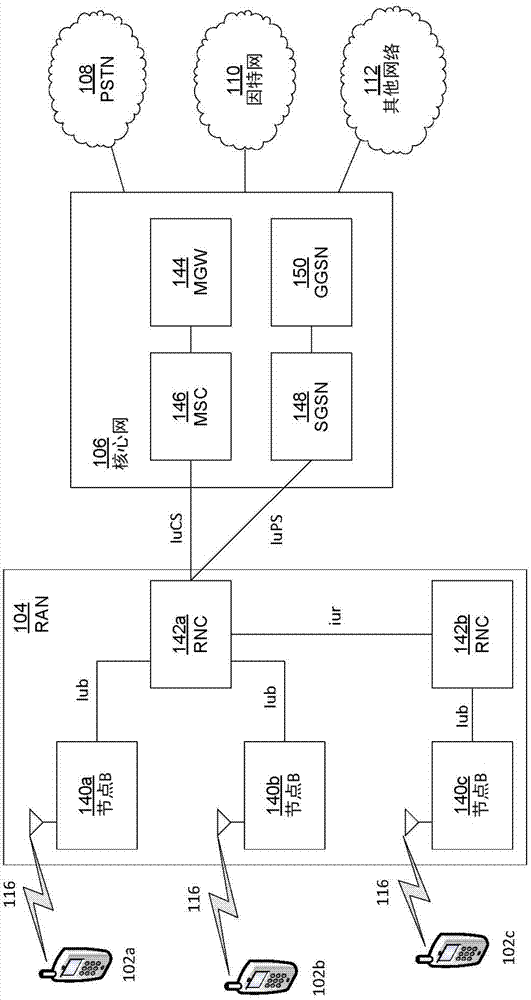 Handling MTC long DRX cycle/sleep lengths