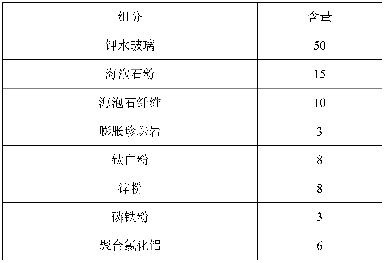 Environment-friendly inorganic thermal insulation material and preparation method thereof