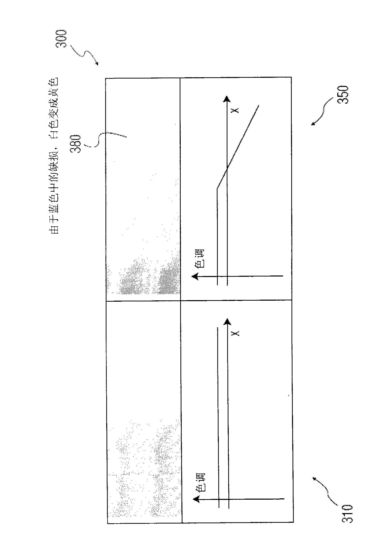 Methods and systems for displays with chromatic correction with differing chromatic ranges