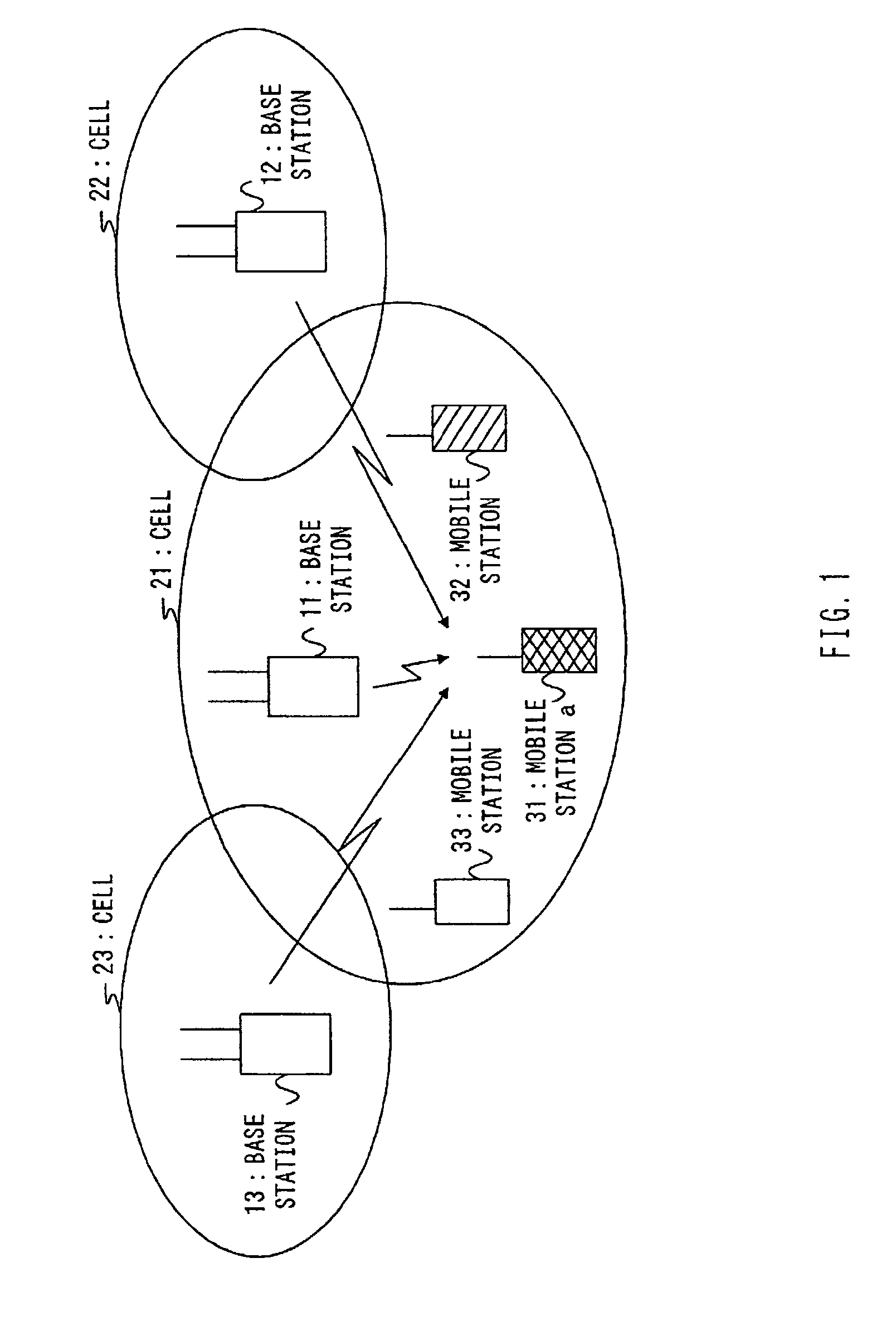 Receiving apparatus and gain control method