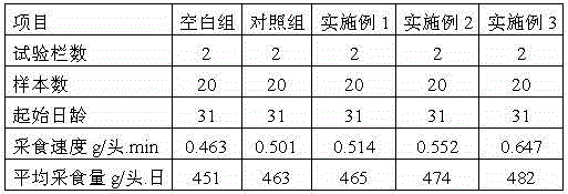 Preparation method for soybean peptide protein feed without bitterness