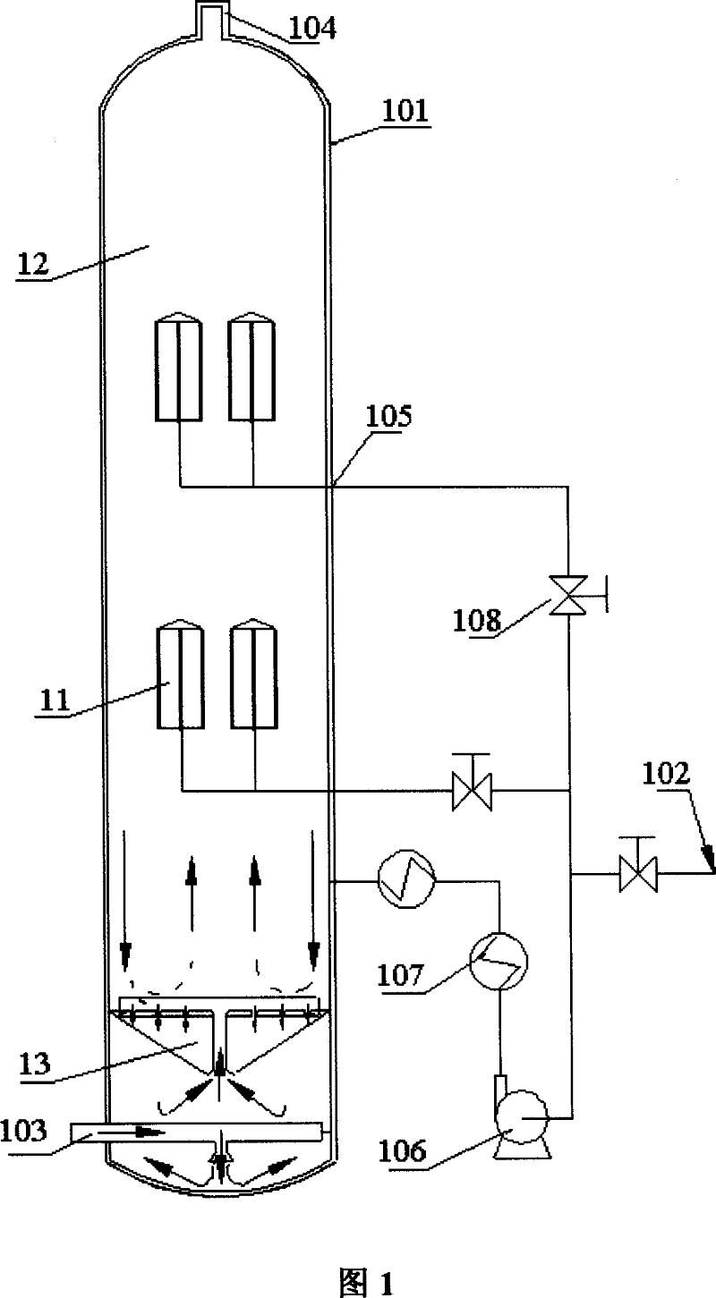 Slurry bubble columun reactor having internal circulation and external heat-exchanging and the application