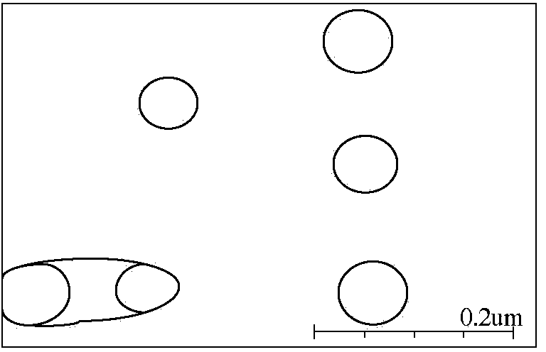 Etching method for improving uniformity of contact hole line width