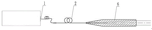 Fiber laser integrated collimation optical device