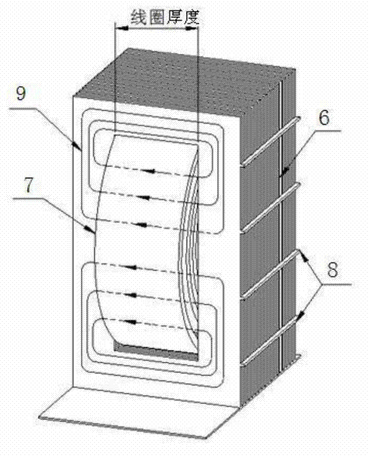 Disc type reactor-based static synchronous compensator (STATCOM) and control method