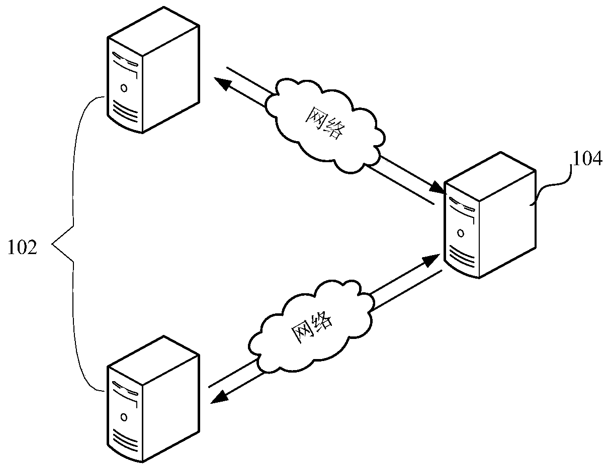 Inventory number synchronization method and device, computer device and storage medium