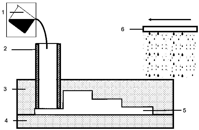 A kind of rapid solidification water-soluble sand casting method