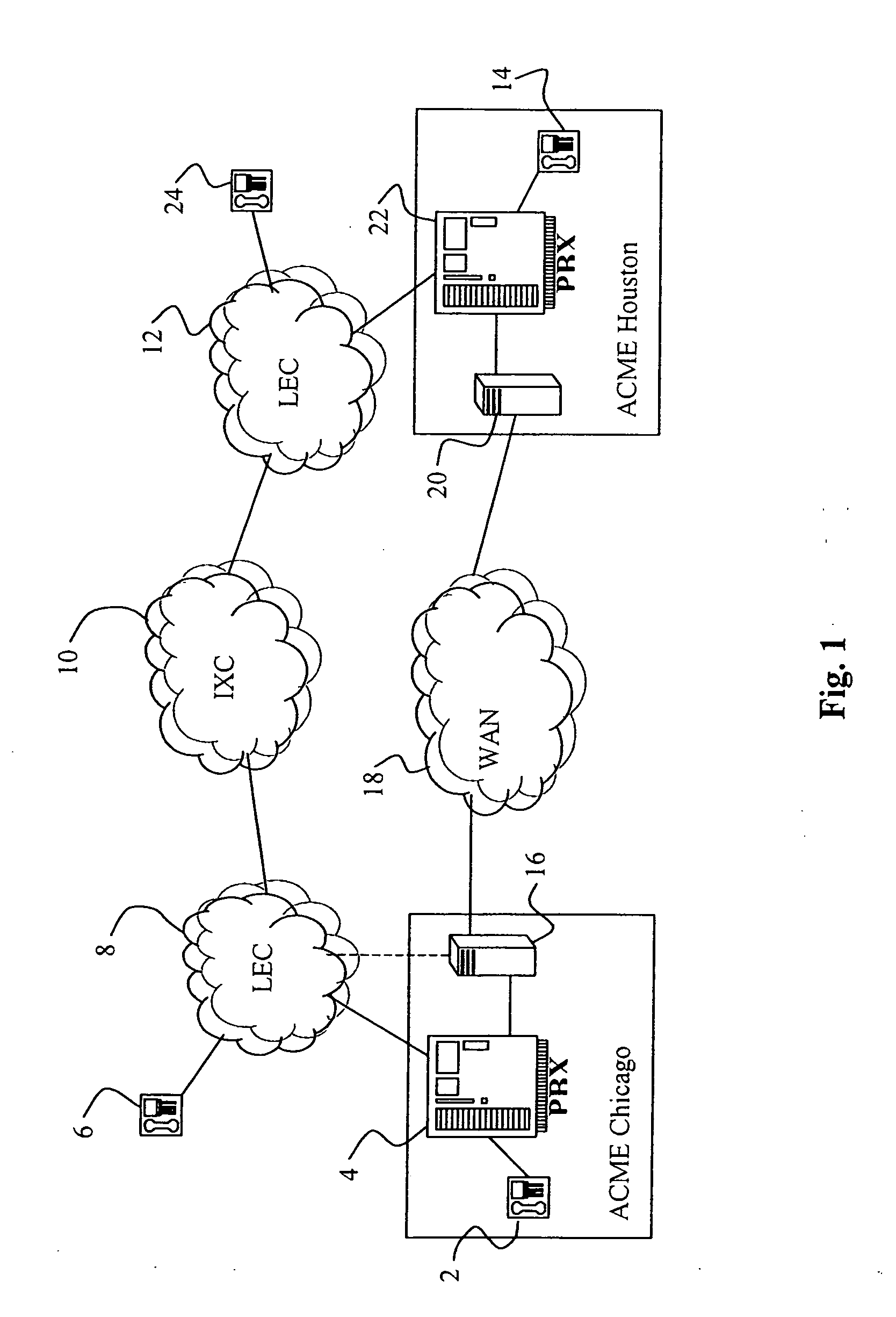 Method and dial plan for packet based voice communications functionality