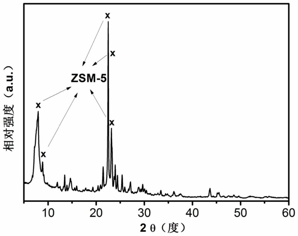 A kind of method for preparing hexamethylenediamine