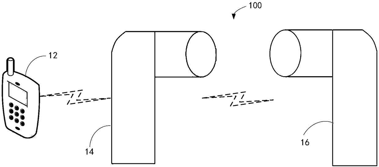 Earphone noise reduction method and device, main earphone, slave earphone and earphone noise reduction system