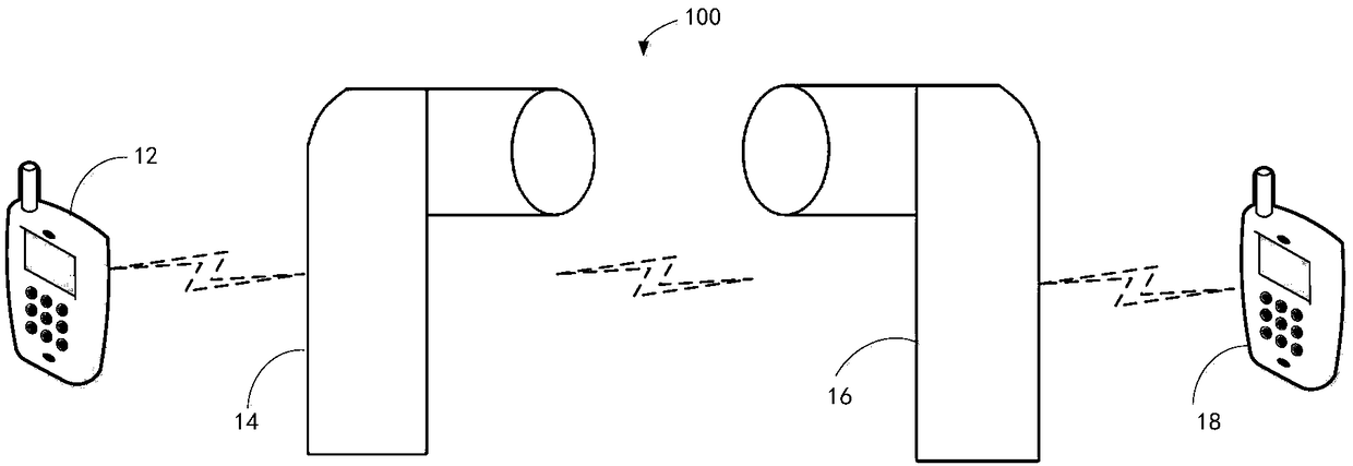 Earphone noise reduction method and device, main earphone, slave earphone and earphone noise reduction system