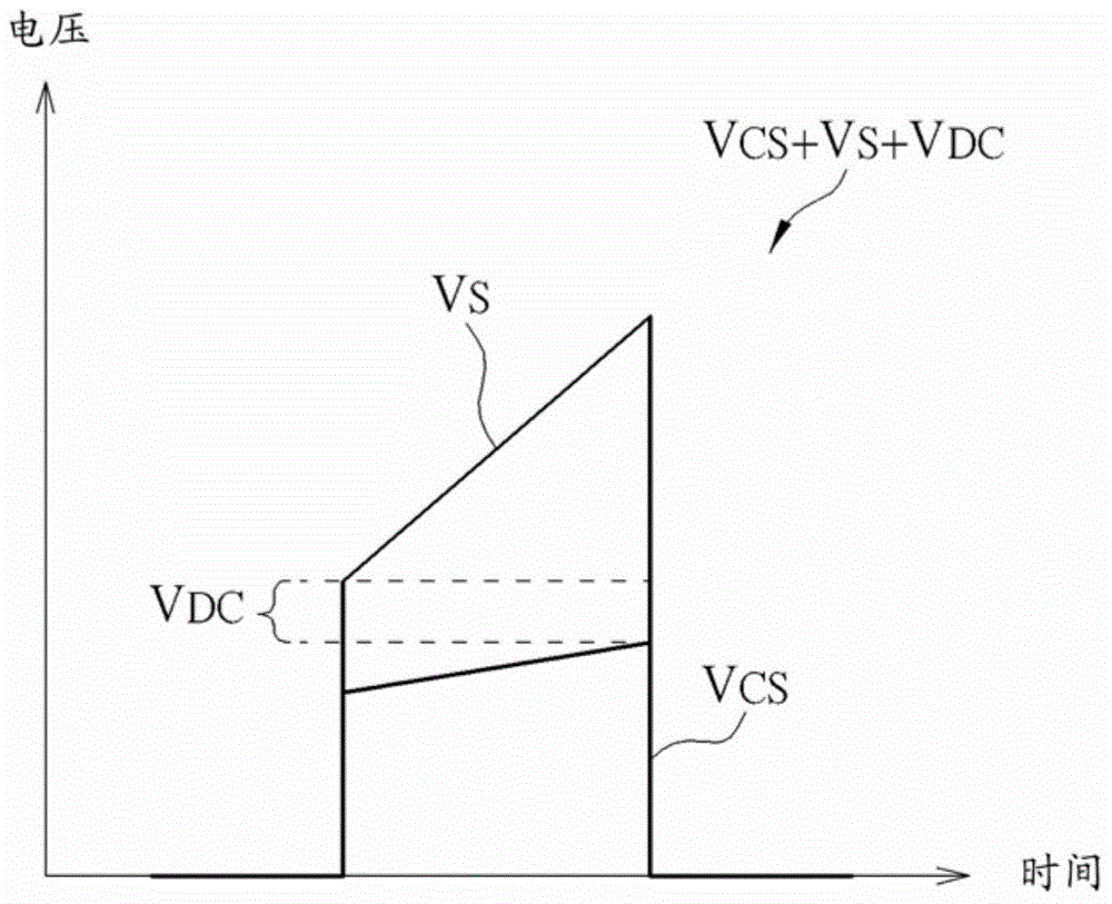 Switching type voltage stabilizer