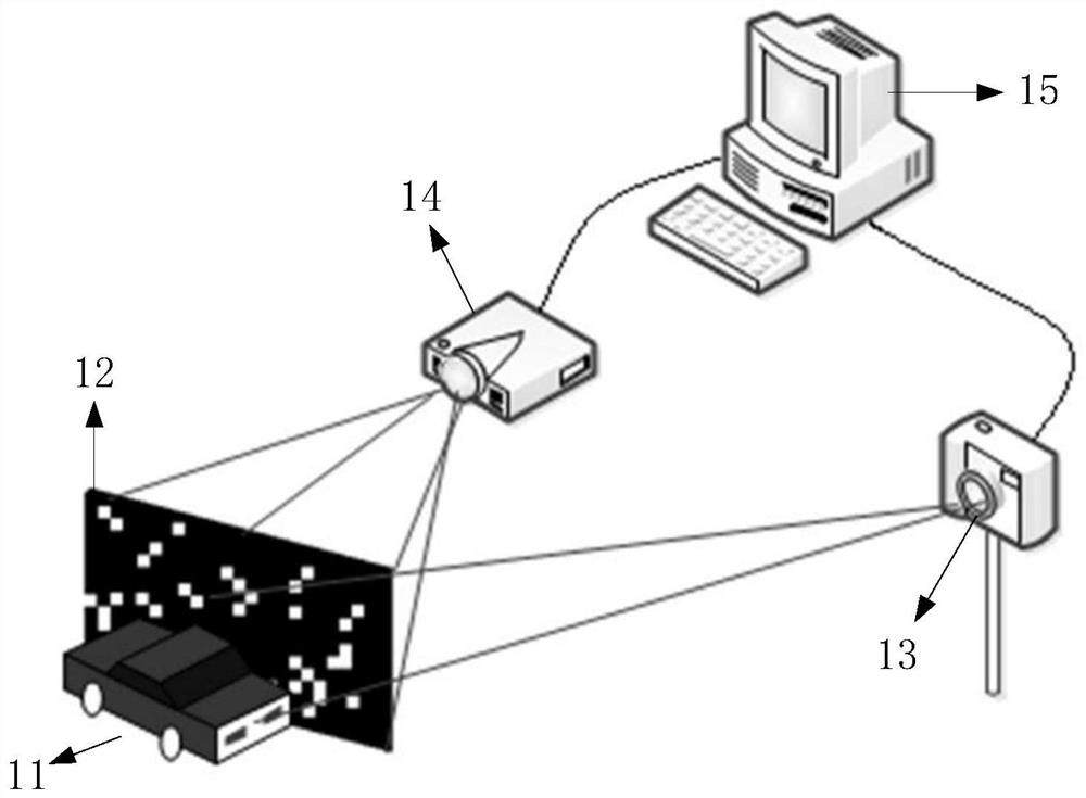 Character recognition system and method