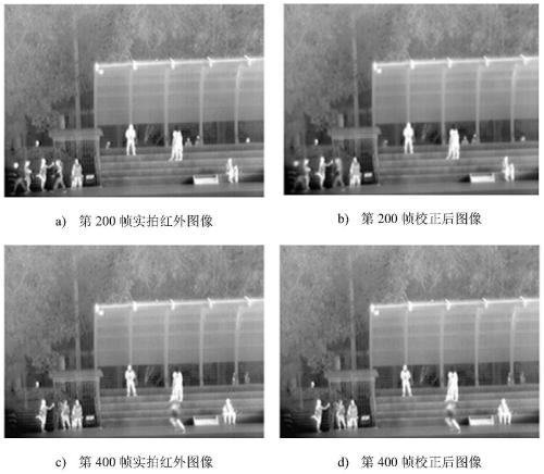 Time domain high-pass filtering method