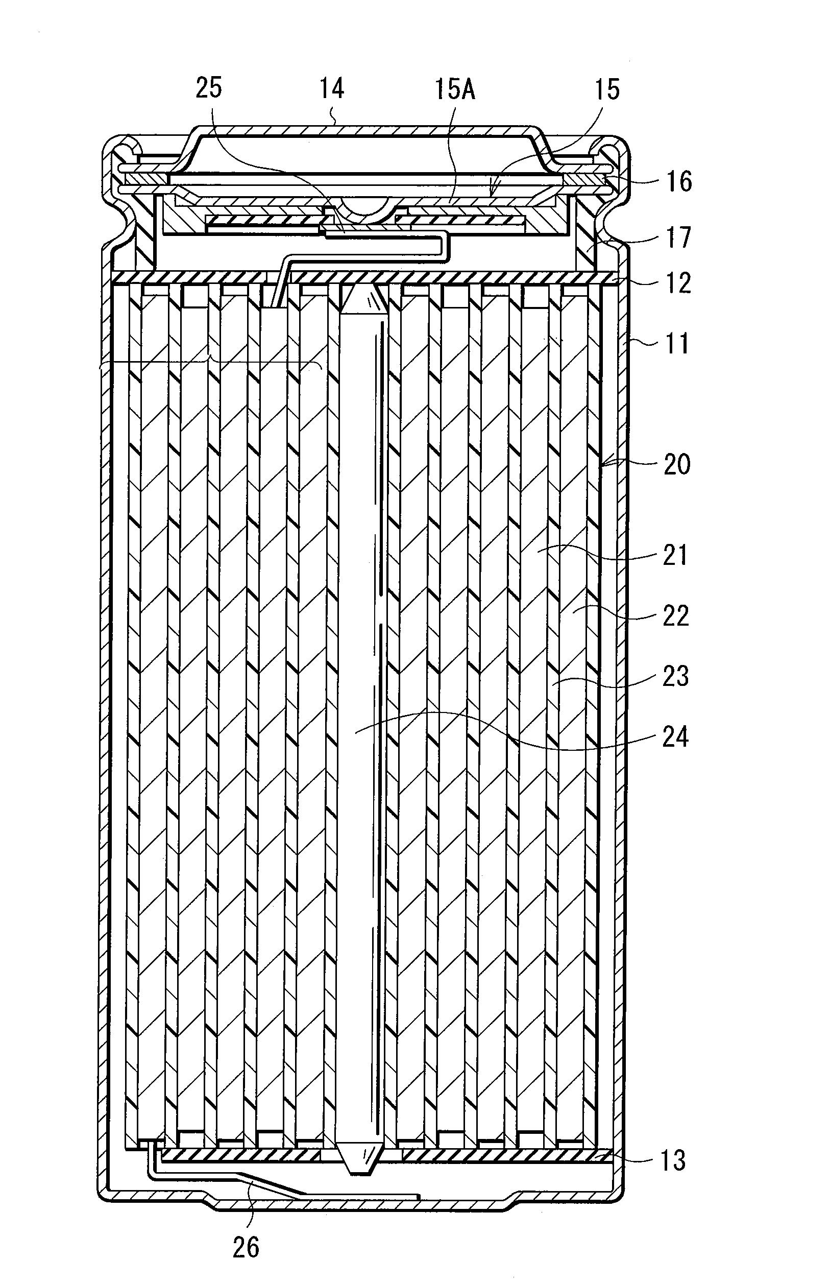 Cathode active material, method of manufacturing the same and battery